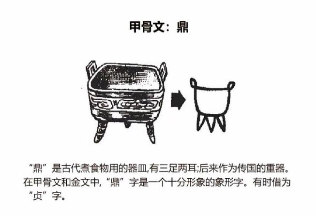 古文字翻译器拍照