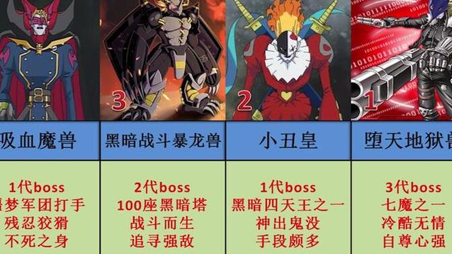 十大反派角色排名