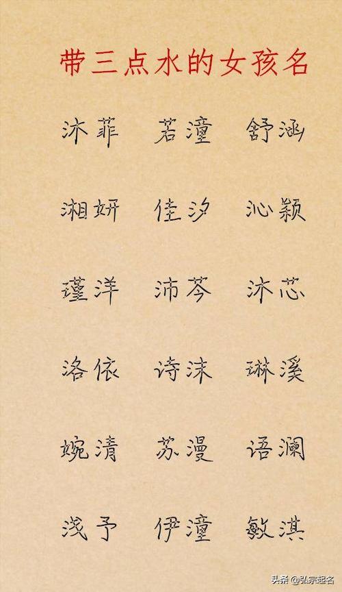 三点水吉利名字大全