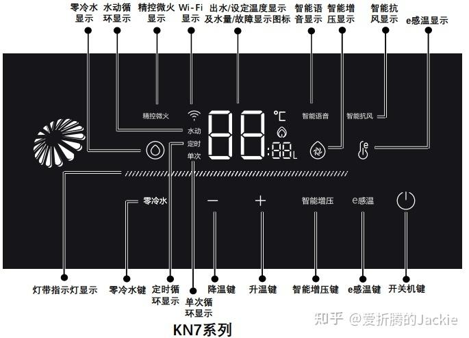 海尔热水器三种模式