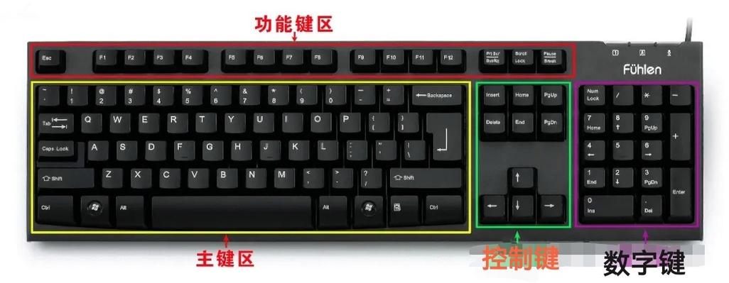 华为平板键盘有必要买吗