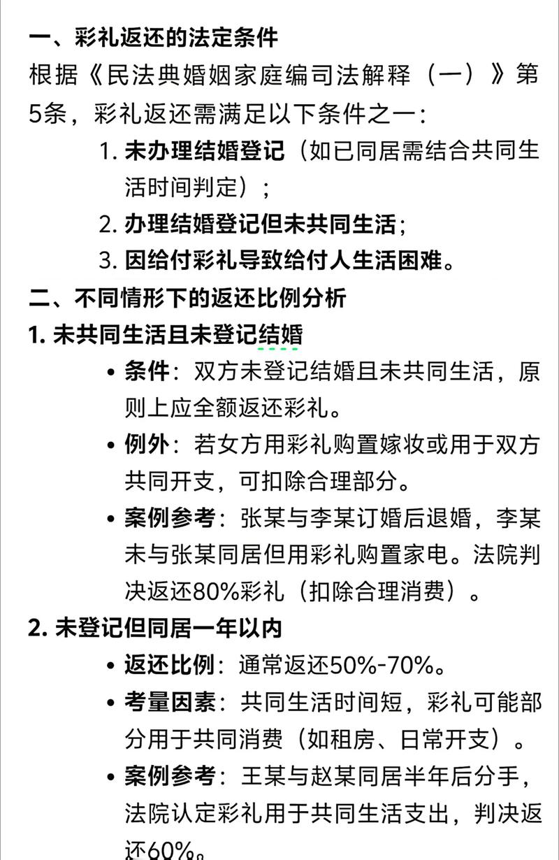 见面礼给了10000没成该退吗