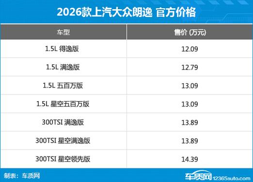 2026年汽车报价大全