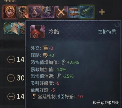 十字军之王3修改特性