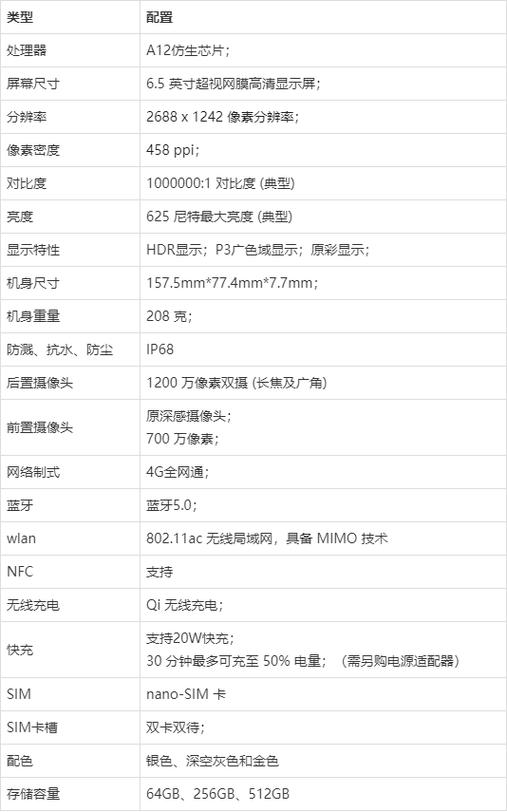 xsmax充电功率