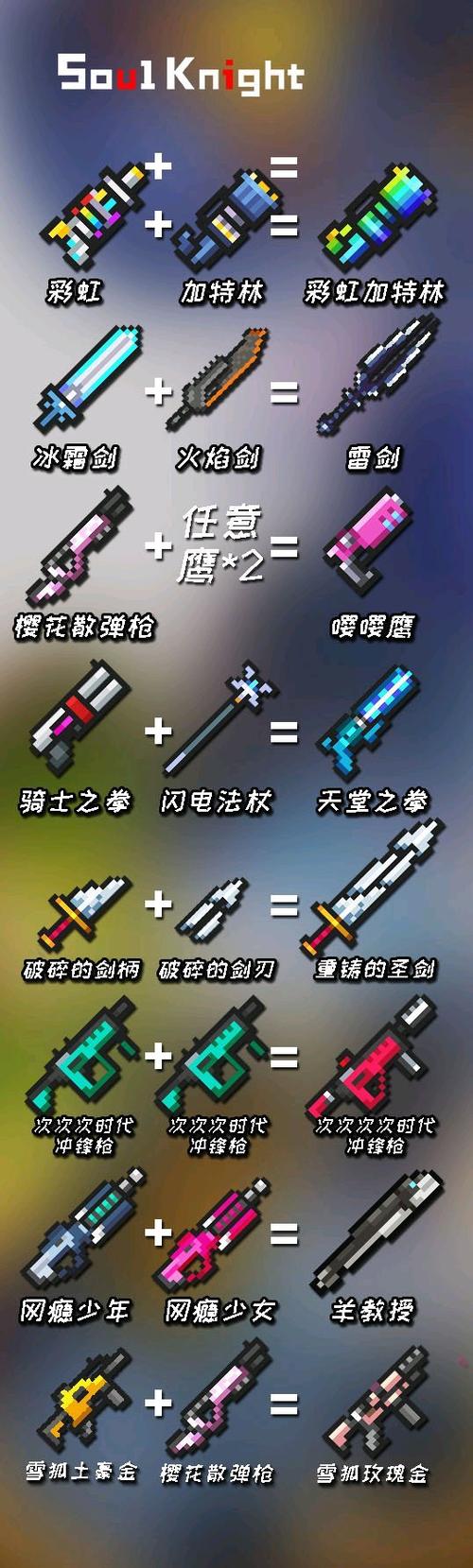 元气骑士合成武器