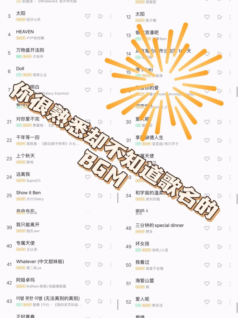 找歌曲不知道名字