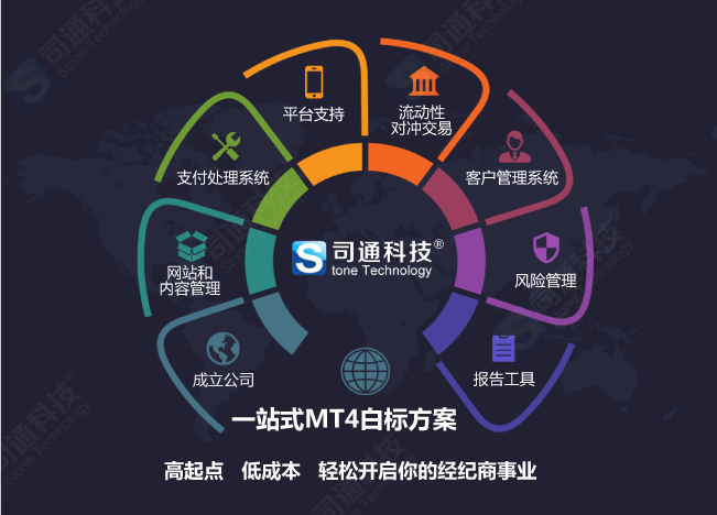 交易兔官网平台截图2