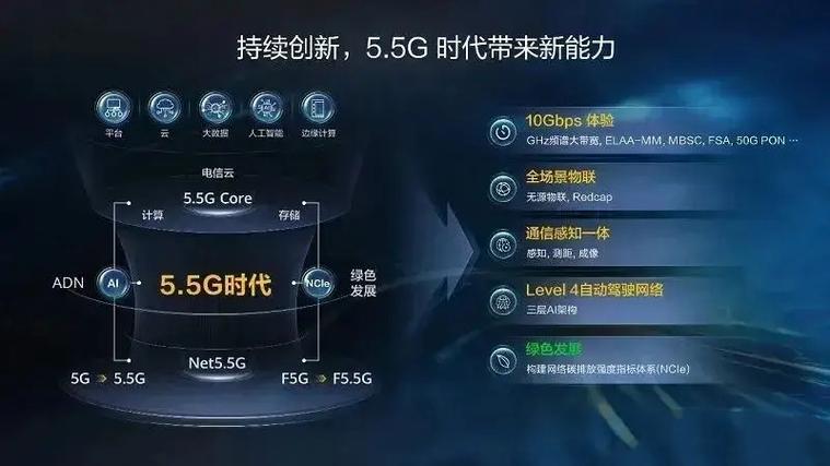 华为怎么2G转为4G