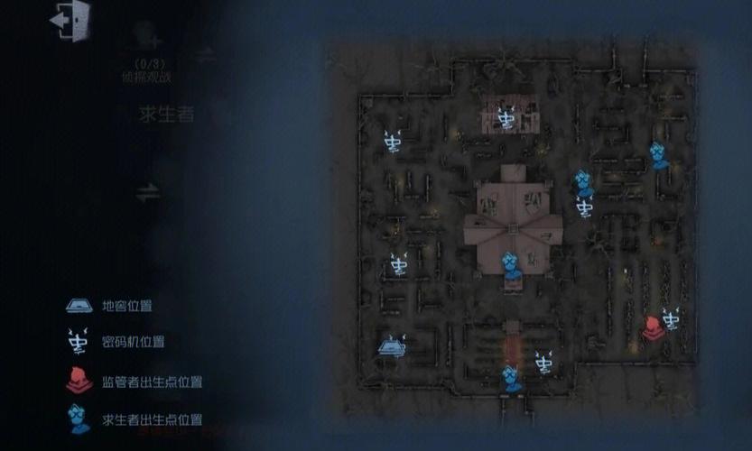 第五人格共研服地图