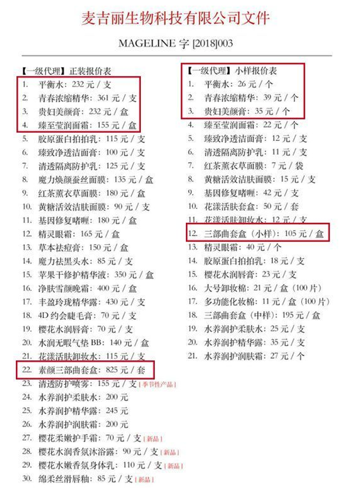 麦吉丽代理拿货价格表