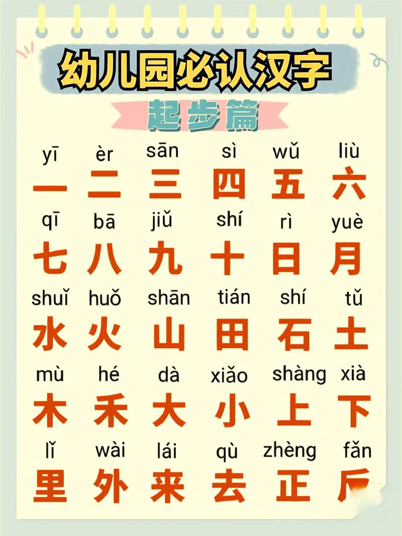 科大讯飞ocr 科大讯飞ocr