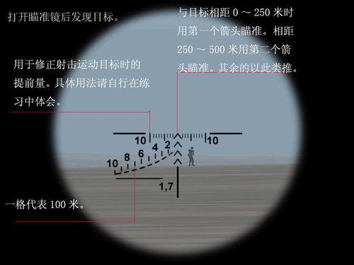 十字瞄准镜怎么瞄准截图3