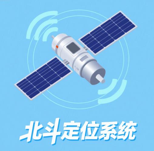 北斗七星定位系统 北斗七星定位系统
