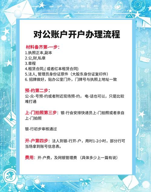 银行对私可以办卡吗