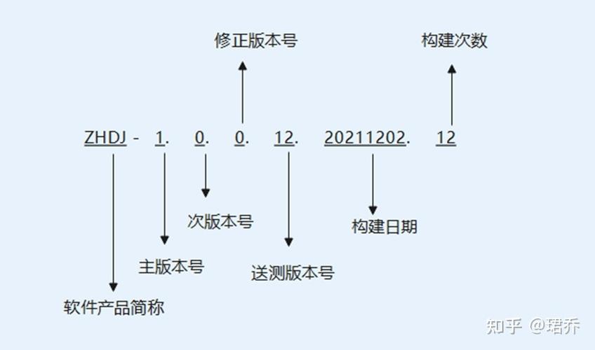 cp名怎么取软件
