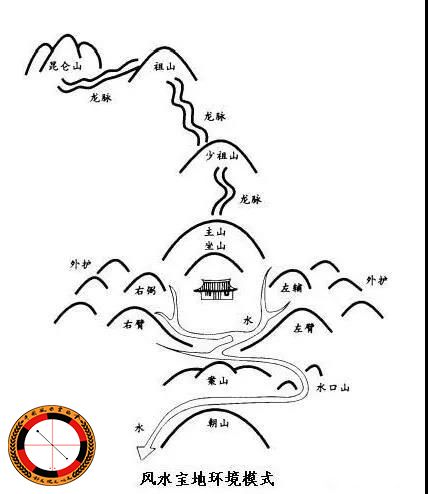 寻龙地图高清版大图