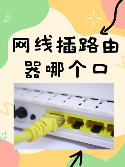 路由器需要网线吗