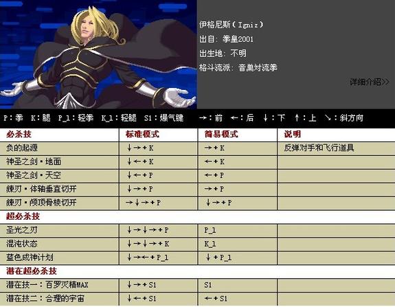 kof98出招表