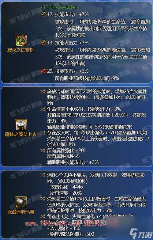 dnf装备查询截图2