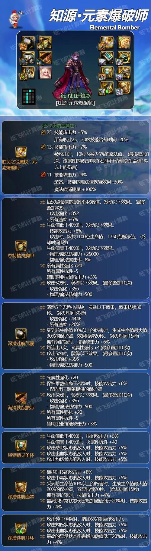 dnf装备查询截图3