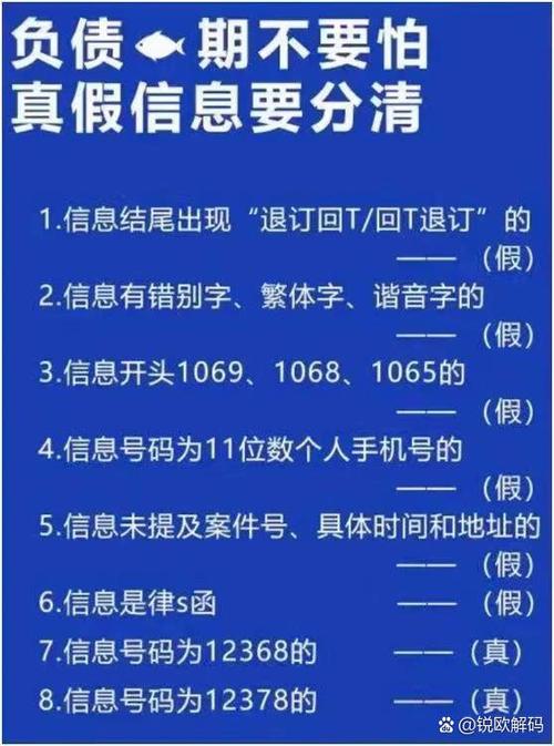 真催收和假催收的短信区别