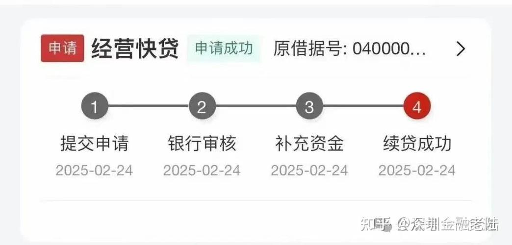 续贷怎么知道审核通过