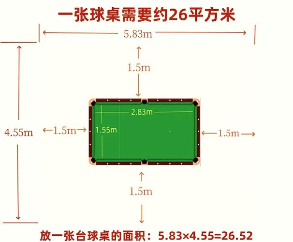 台球尺寸标准尺寸是多少