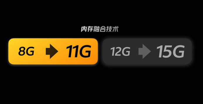 小米手机增加虚拟内存