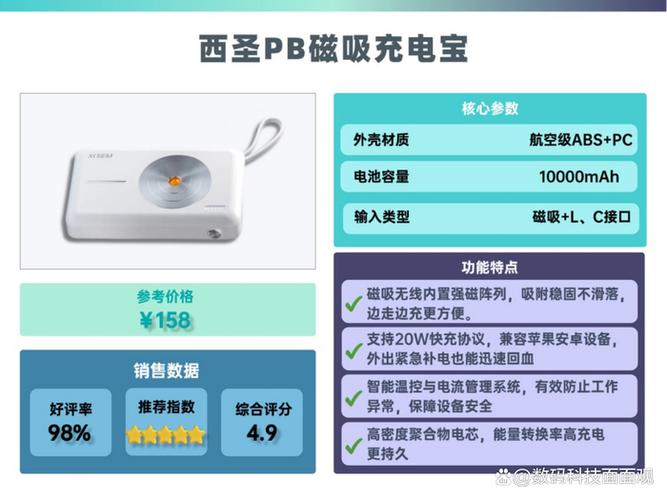充电宝十大品牌排行榜截图3