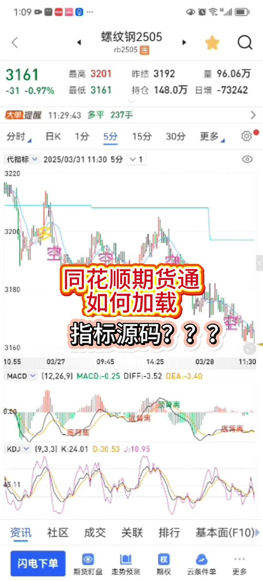 同花顺量比指标设置