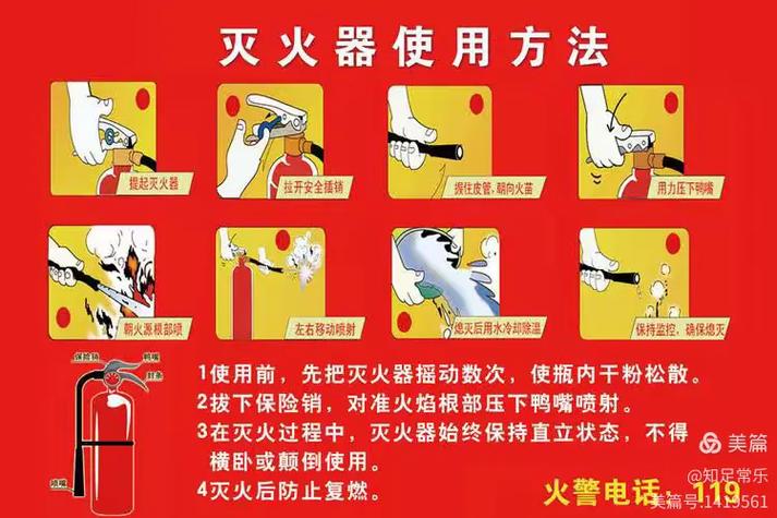 消防演练步骤四个