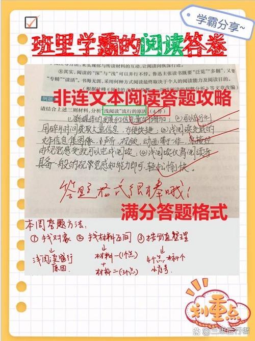 语文阅读答题模板 语文阅读答题模板