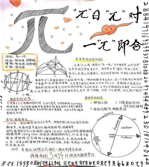 圆周率的经典名句