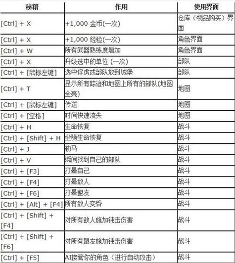 骑砍关闭作弊菜单截图3
