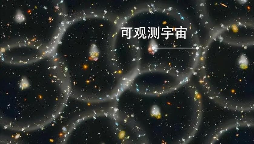 宇宙的十大未解之谜截图2