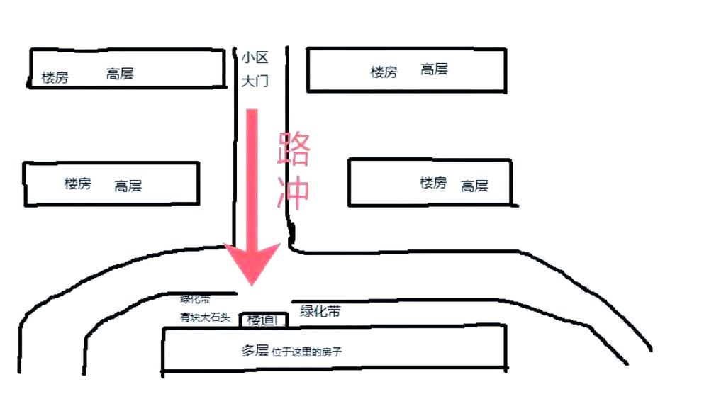 路冲大富大贵图截图2