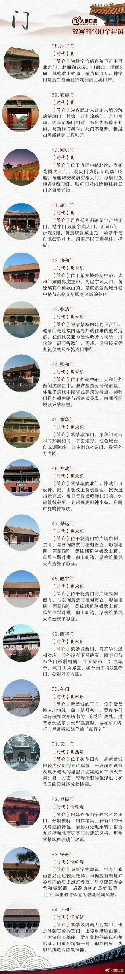 故宫的详细介绍截图2