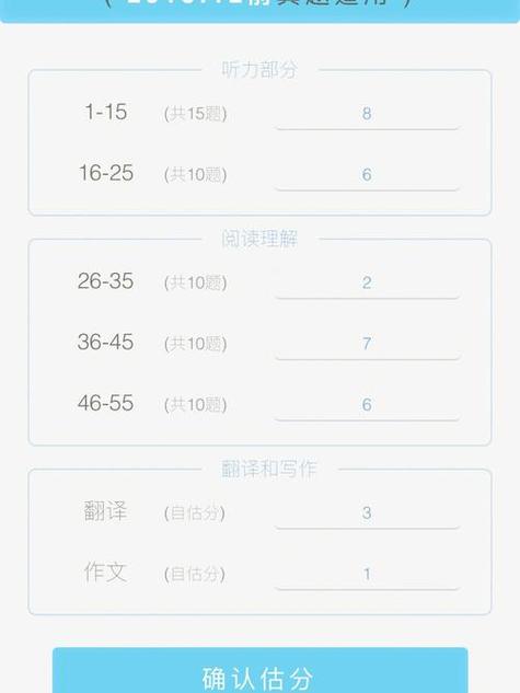 四级估分器在线 四级估分器在线