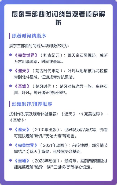 辰东三部曲写作顺序 辰东三部曲写作顺序