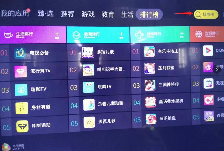 电视机顶盒一个月耗电多少钱