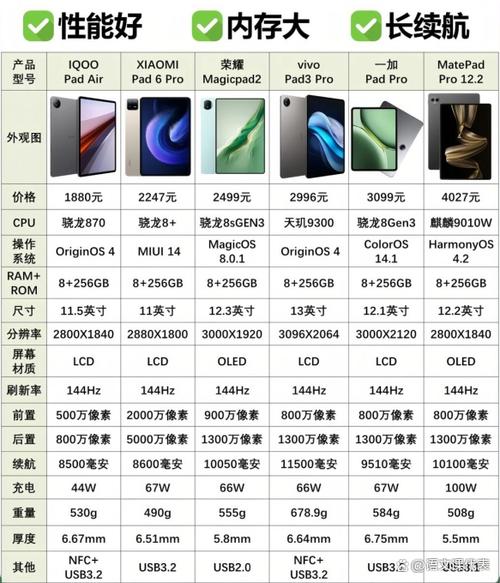 solo绿色版和钻石版对比