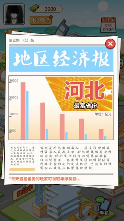 豪门少年历险记破解版免广告最新