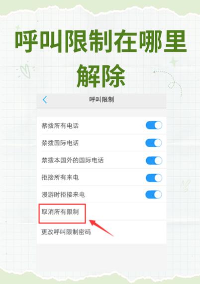 什么叫做呼叫限制