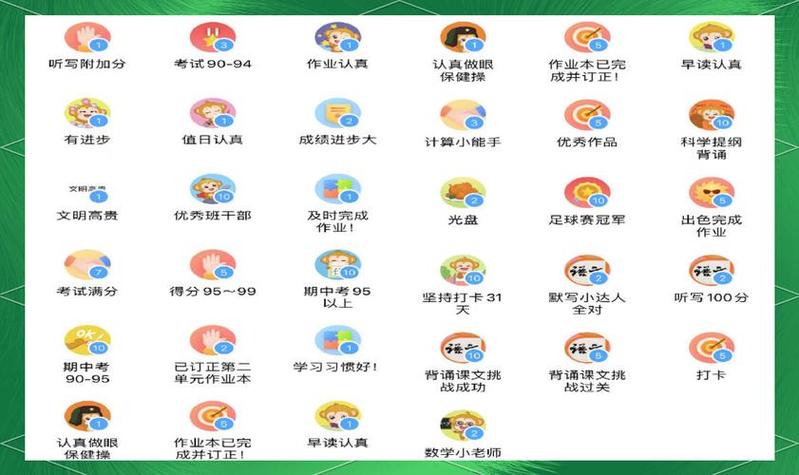 班级优化大师的优点 班级优化大师的优点