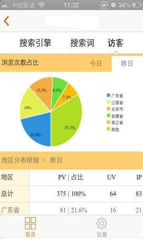 站长统计APP最新版本更新内容介绍截图3