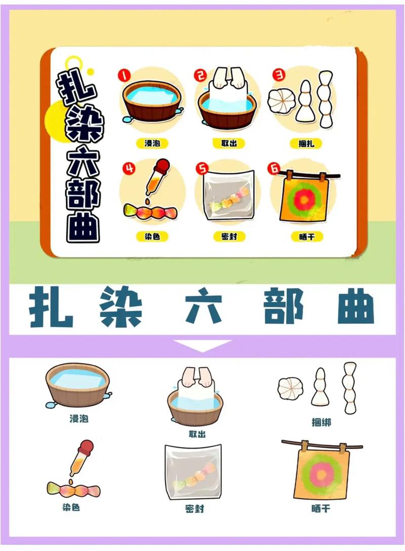 老年机卡槽安装步骤 老年机卡槽安装步骤