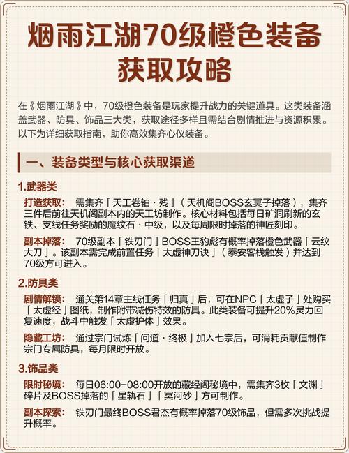 烟雨江湖60级装备怎么获得