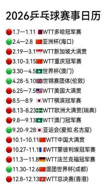 WTT2026赛程表最新
