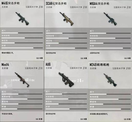 吃鸡怎么选择子弹数量